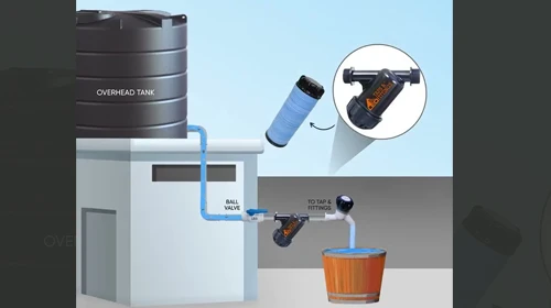 Water Tank Filter